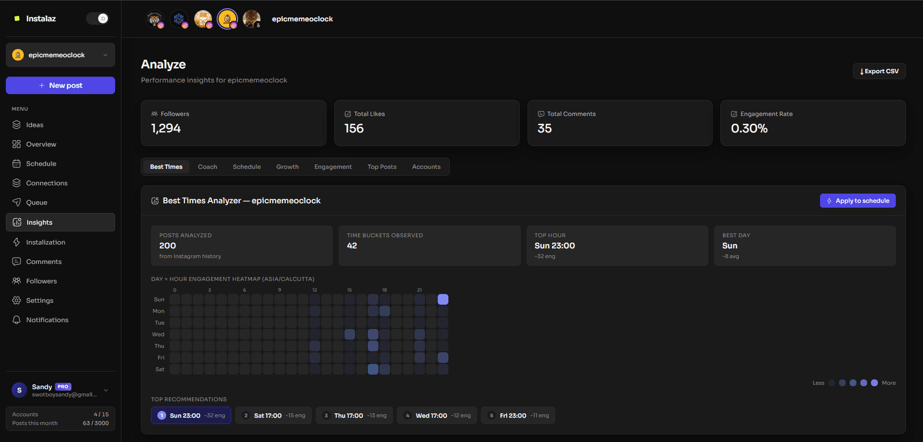 Instalaz Analyze dashboard: follower and engagement stats with a best-times posting heatmap